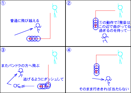 ROCKMAN ZX まとめページ